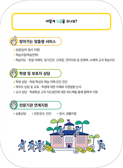 목포학습종합클리닉센터 소개 이미지 6. 자세한 설명은 아래를 참고