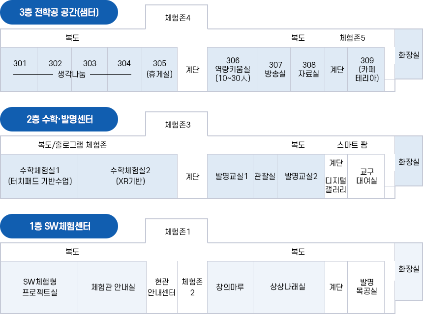 시설쳔황 평면도 이미지