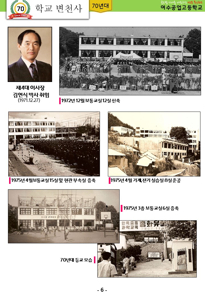 학교history