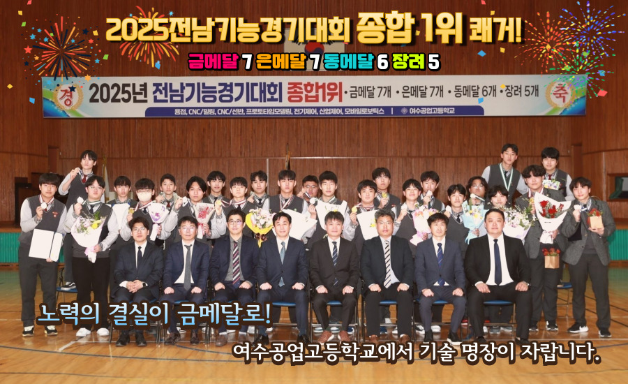 2024전남기능경기대회