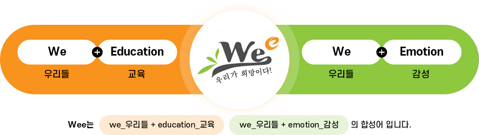 이용 절차 이미지